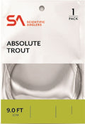 Absolute Leader - Trout