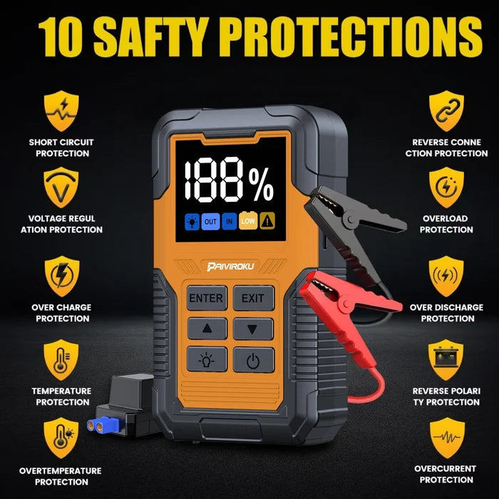 Autoxmatch Paiviroku OBD2 Diagnostic Tool with 5000A Jump Starter