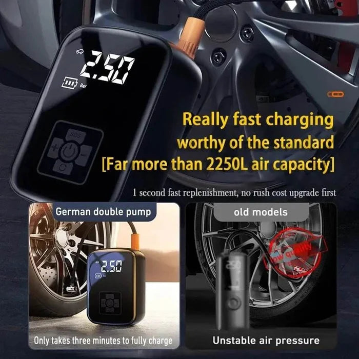 Car Portable Wireless Tire Inflator - Autoxmatch