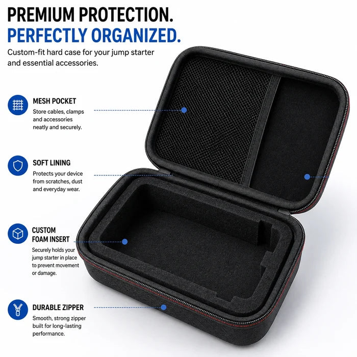 Hard Case for Portable Jump Starter
