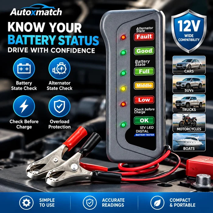Mini Digital 12V Car Battery & Alternator Tester