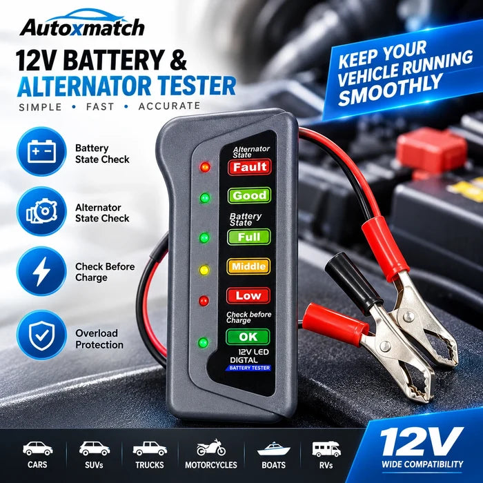 Mini Digital 12V Car Battery & Alternator Tester