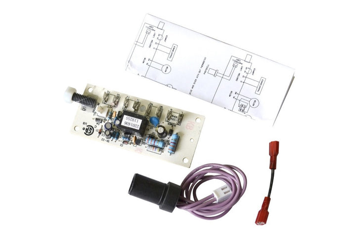 PP203 KT Safety Control System  Reddy , Desa , Master