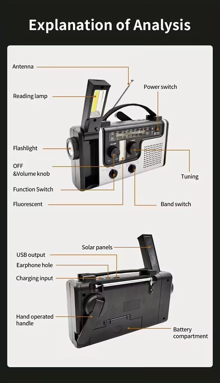 Solar Hand Crank Emergency Radio Charger