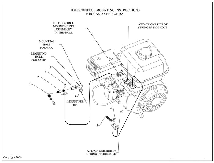 TIC-5HG Emglo Air Compressor Throttle Control