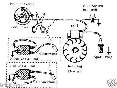 Universal Electronic Ignition Module For Small Engines - Replaces the Points